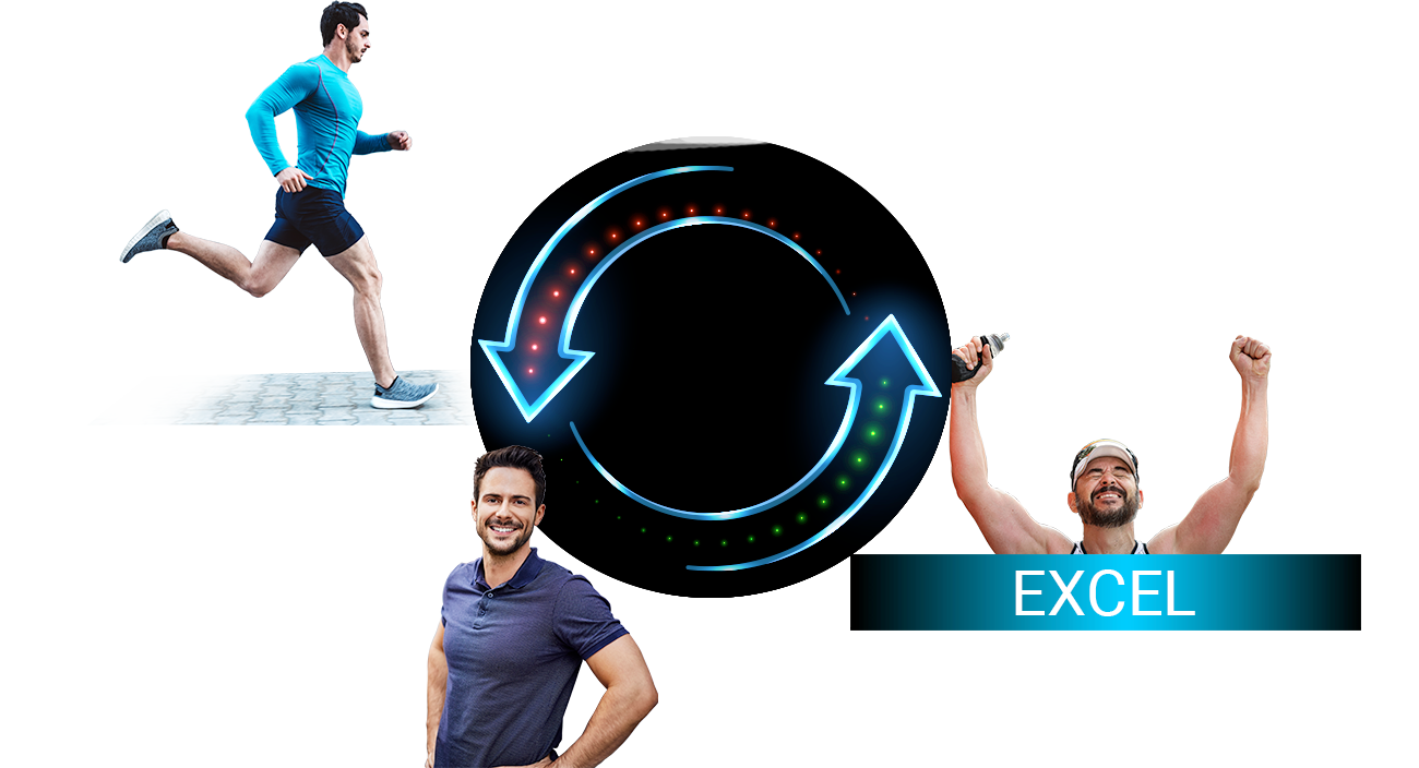 Perform, Excel, Recover